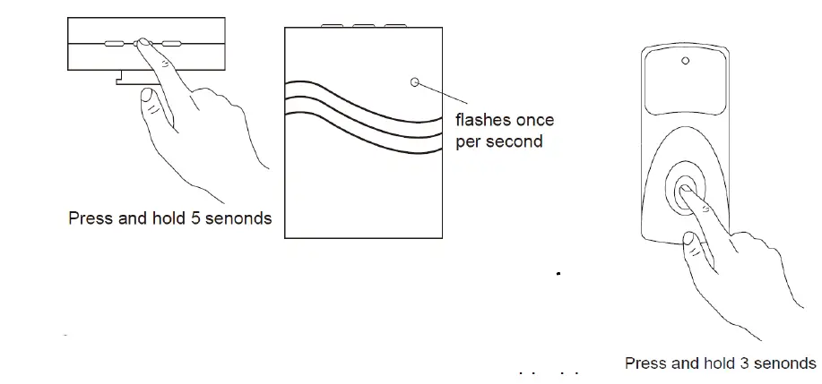 NARUIGER RG-001T Belt DC Doorbell User Manual FIG 7