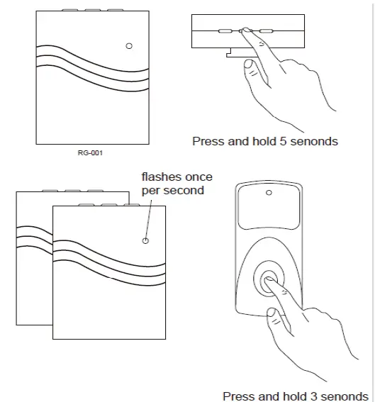 NARUIGER RG-001T Belt DC Doorbell User Manual FIG 8