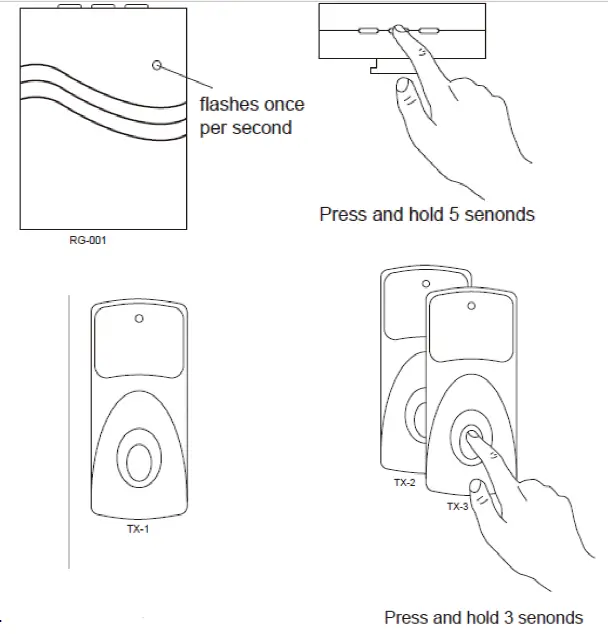 NARUIGER RG-001T Belt DC Doorbell User Manual FIG 9