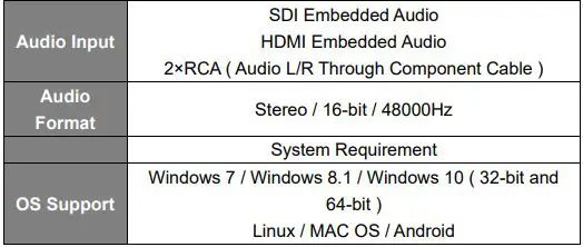JMC System Engineering UB570 PRO UVC - Specification