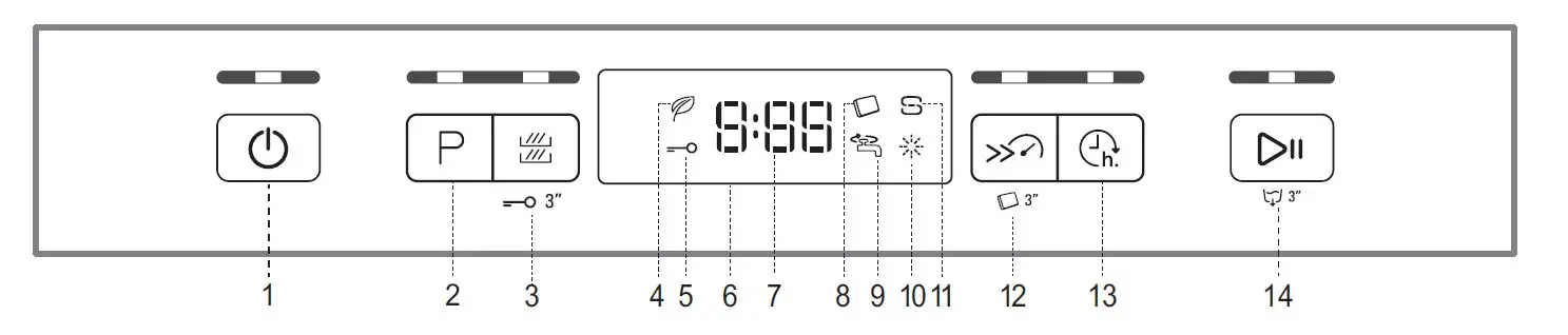 ARISTON LFO3C22 60cm Freestanding Dishwasher-2