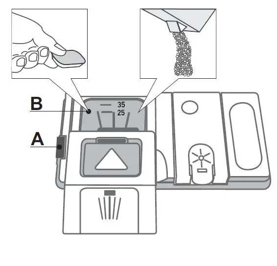 ARISTON LFO3C22 60cm Freestanding Dishwasher-5
