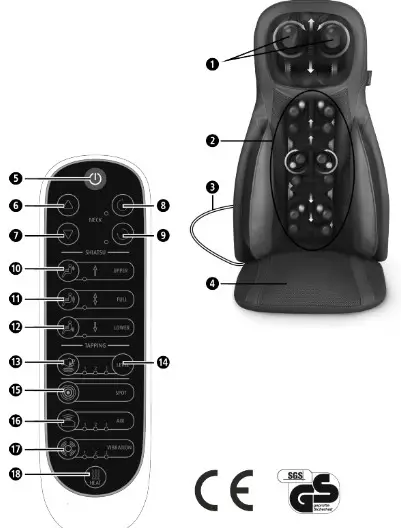 medisana 88926 Comfort Shiatsu Massage Seat Cover- Overview