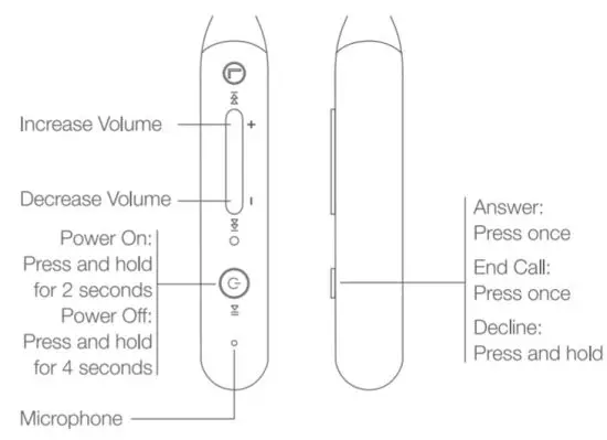 1MORE ESD6001B In Ear Headphone - figure 6