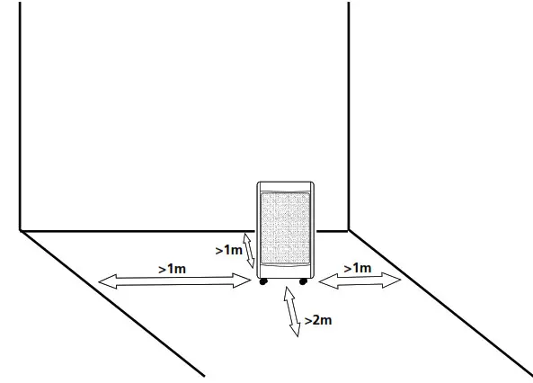 Qlima GH 825 C Indoor Gas Stove- warnings