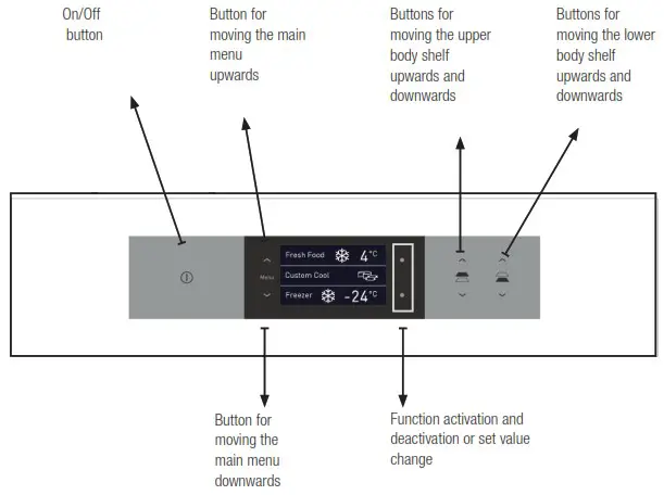 beko BBBF3019IMWESS Refrigerator - Display Appearance