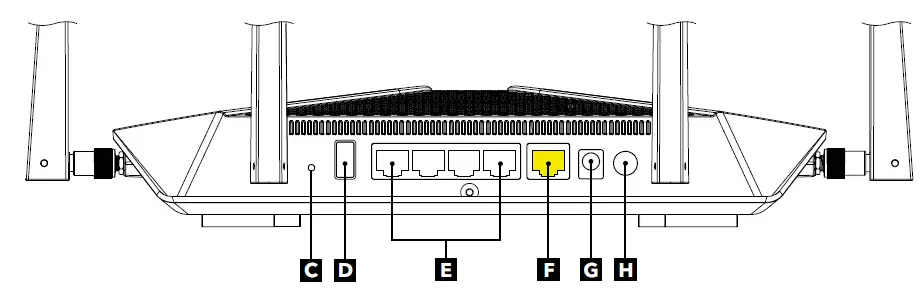 NETGEAR RAX45 6-Stream AX4300 Dual-Band WiFi 6 Router fig 4