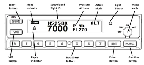 BendixKing-KT-86-Mode-S-Transponder-fig-2