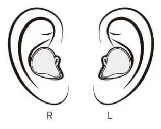 SMPLEBP True Wireless Earbuds - correct