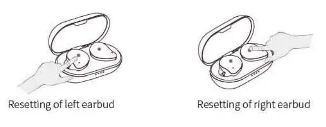 SMPLEBP True Wireless Earbuds - resetting