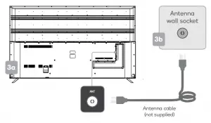 connecting antenna