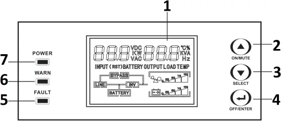 EH5000 - Button Operation