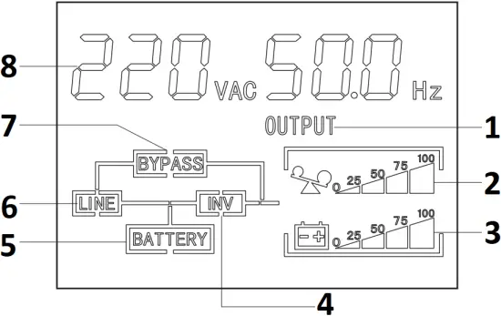EH5000 - LCD Panel