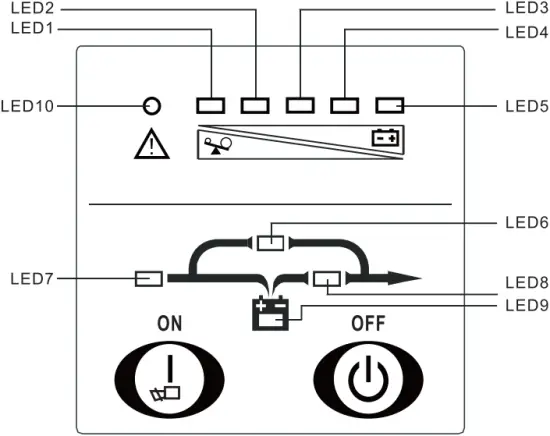 EH5000 - LED Panel - A