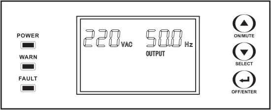 EH5000 - Output Voltage
