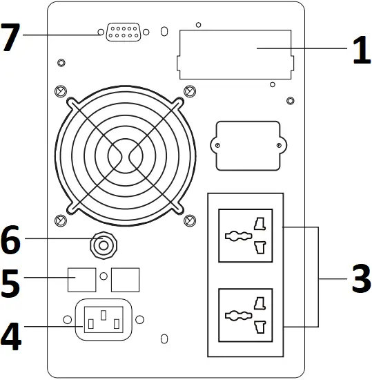 EH5000 - Rear Panel View - 1K