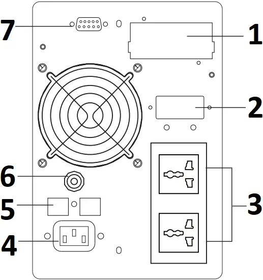 EH5000 - Rear Panel View - 1KS