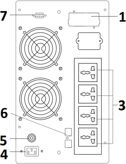 EH5000 - Rear Panel View - 2K