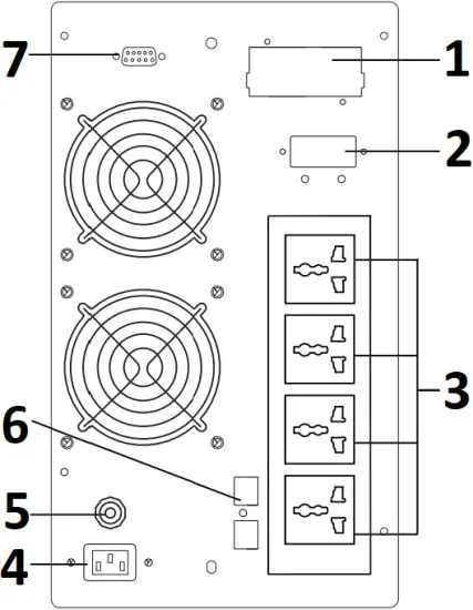 EH5000 - Rear Panel View - 2KS