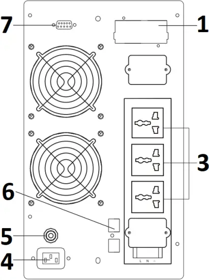 EH5000 - Rear Panel View - 3K