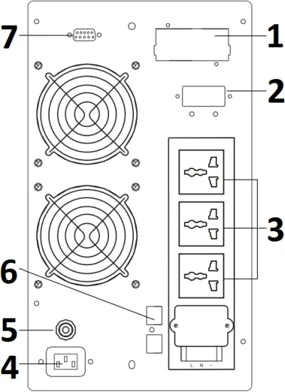 EH5000 - Rear Panel View - 3KS