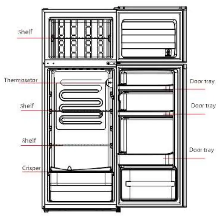 UNITED UND1748R Refrigerator Diporto White -fig16