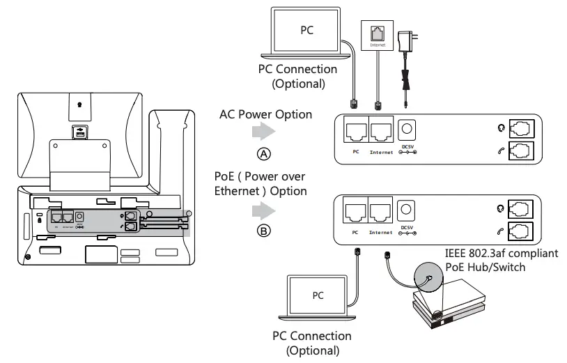 Assembling Your Phone Figure 4