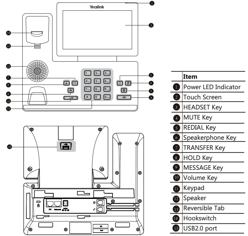 Hardware Component Instructions