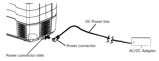 DC power connector