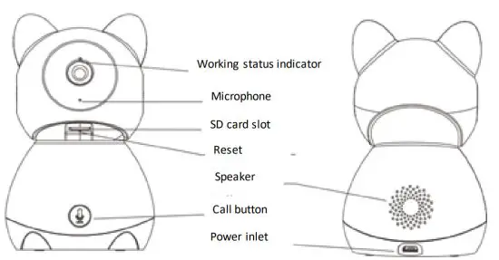 electriQ iQ SPEED HD Baby Monitor Camera With Wifi - figure 2