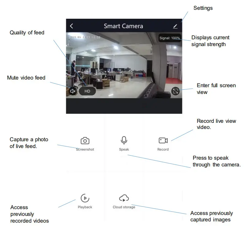 electriQ iQ SPEED HD Baby Monitor Camera With Wifi - figure 23