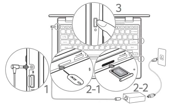 FIG 1 Using the notebook for the first time