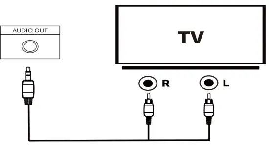 KMOUK KM HSB001 Bluetooth TV PC Smart Phones Compatible 2 0 Mini Soundbar - RC CONNCTED