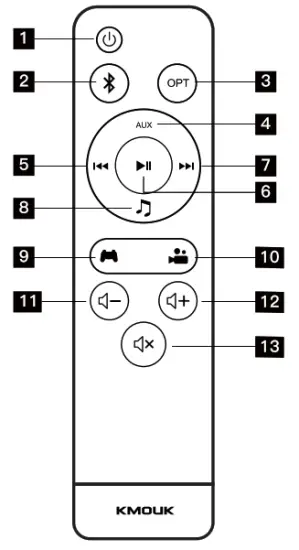 KMOUK KM HSB001 Bluetooth TV PC Smart Phones Compatible 2 0 Mini Soundbar - REMOT