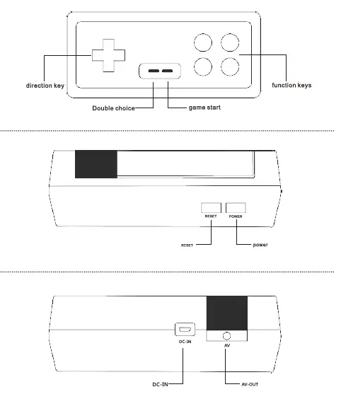 Shenzhen-Shengxuan-Technology-620-NE-Video-Game-Console-fig2