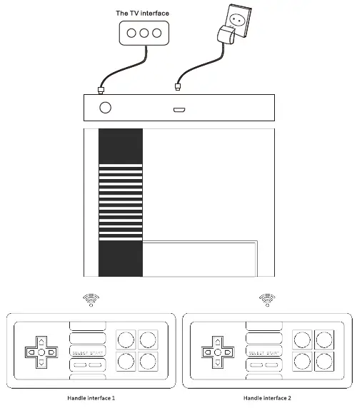 Shenzhen-Shengxuan-Technology-620-NE-Video-Game-Console-fig3