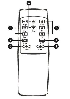 DOMETIC-MX1200C-Portable-Air-Conditioner-3