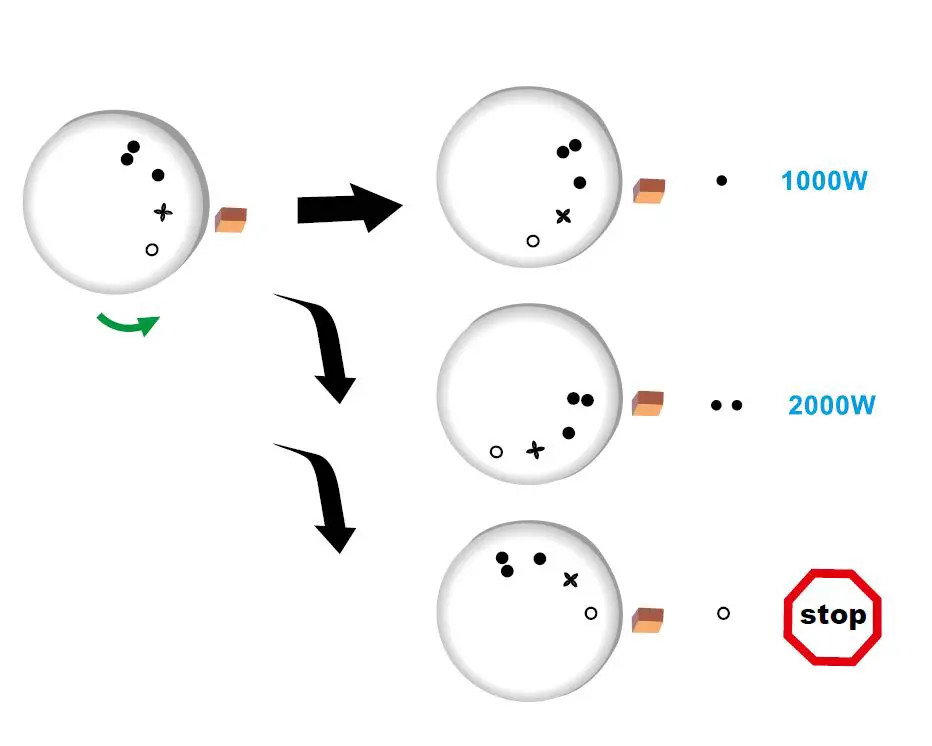 Qlima-EFH-2010-Electric-Heater-7