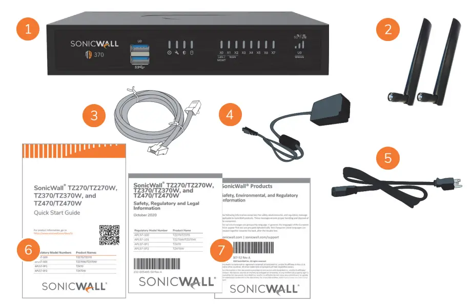 SONICWALL TZ470W Wireless AC INTL TotalSecure - package