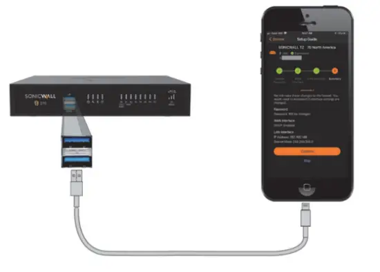 SONICWALL TZ470W Wireless AC INTL TotalSecure - usb