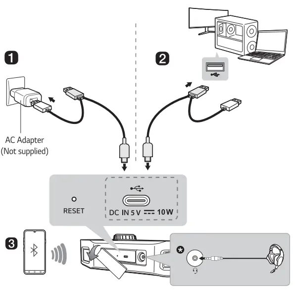 LG GP3 Portable Gaming Speaker - 1