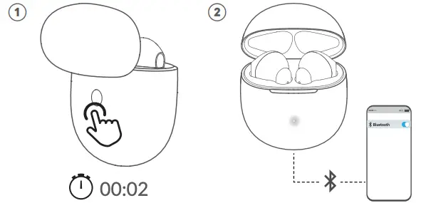 Connect to other devices