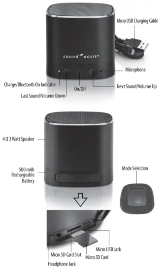 sound oasis BST 80 20 Bluetooth Sleep Sound Therapy System - Buttons & Features