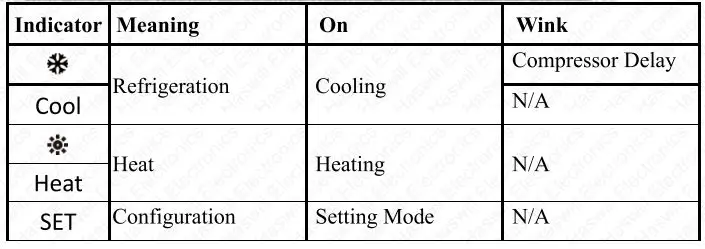 Thermo-Hygro-STS-1211-Thermostat-2
