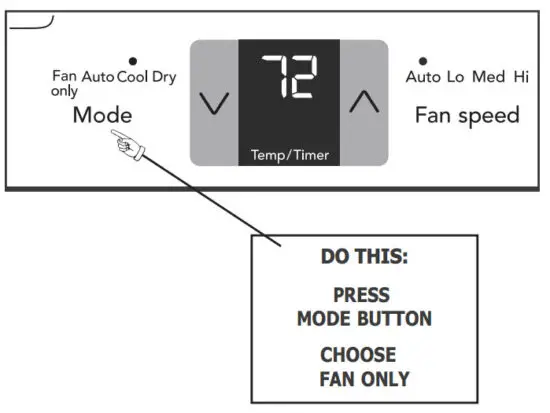 FRIGIDAIRE FHWE182WA2 Room Air Conditioner - fig 13