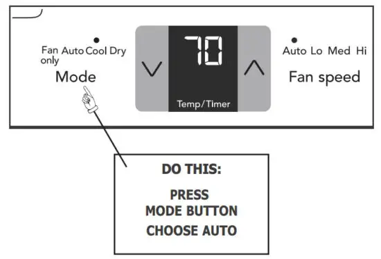 FRIGIDAIRE FHWE182WA2 Room Air Conditioner - fig 3