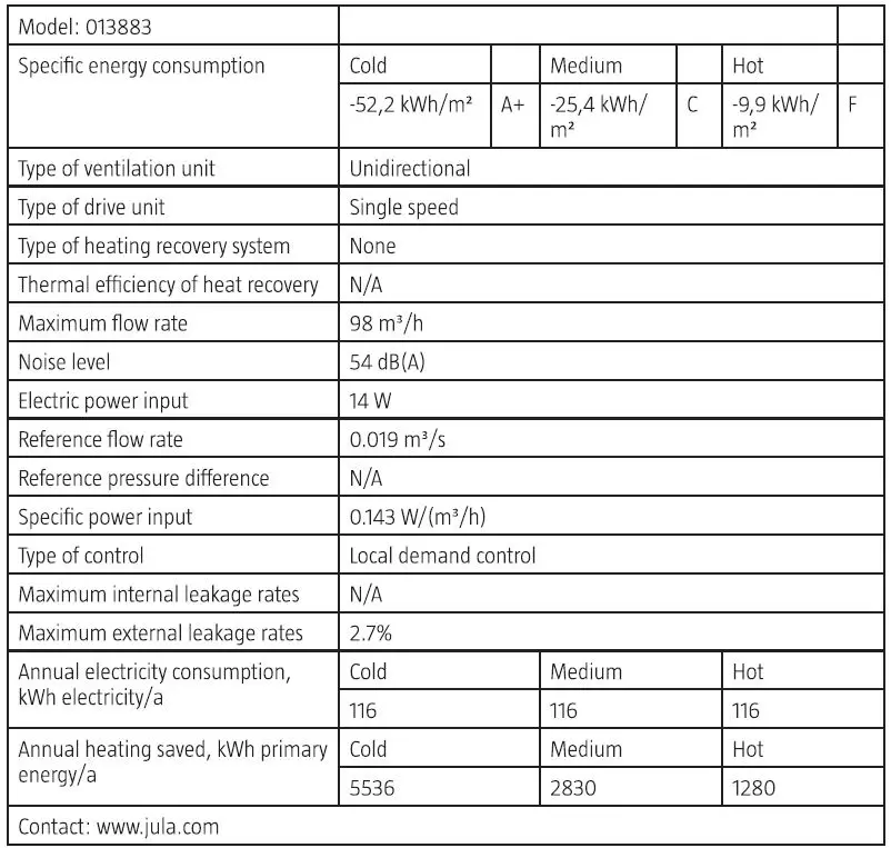 anslut-013883-Bathroom-Fan-fig11