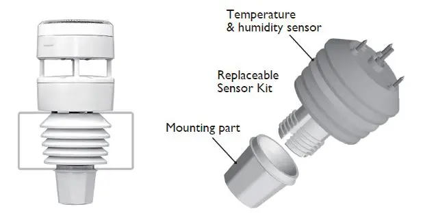 ecowitt GW2000 Intelligent Weather Station 3