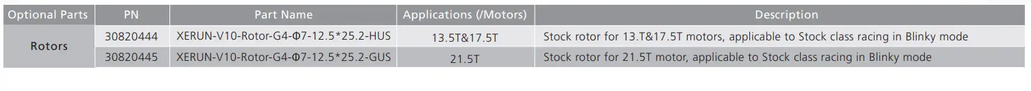 HOBBYWING XERUN V10 G4 Stock Brushless Motor 6