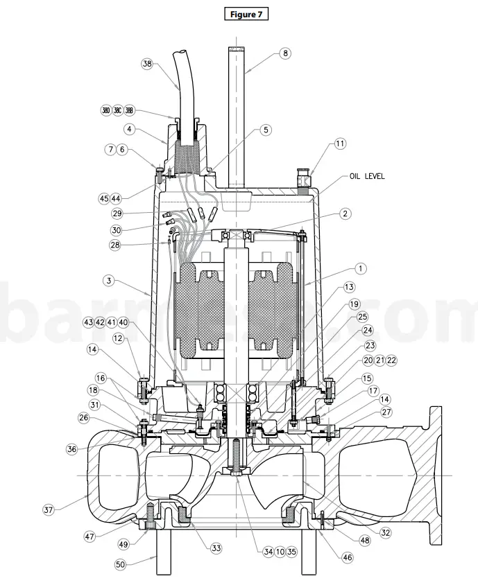 Barmesa-Pumps-8BSE-HLD-Series-Submersible-Solids-Handling-Pumps-10